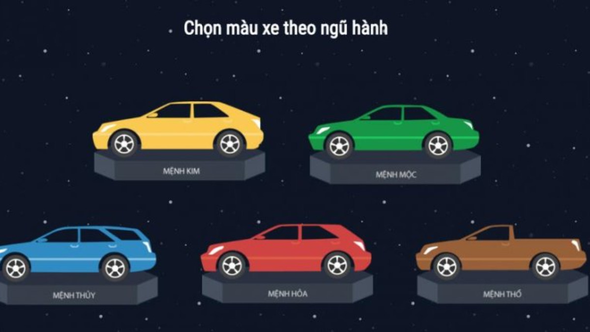 Chọn xe có màu hợp mệnh giúp mang lại may mắn, tài lộc, sức khỏe