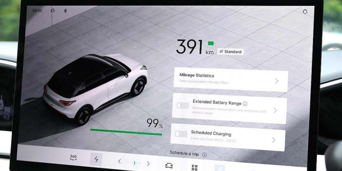 Trang Bị Nổi Bật Trên Geely EX2